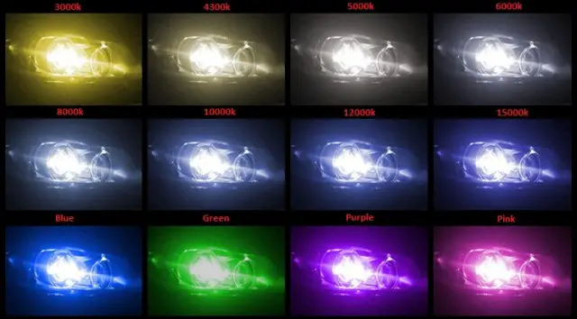 Xenon Light Color Chart